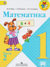 Математика